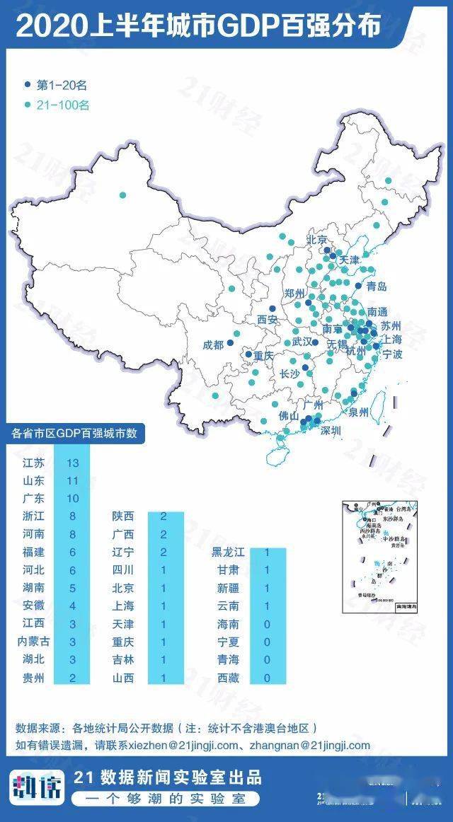 2020遵义gdp预测_2020上半年GDP百强城市的统计名单出炉,