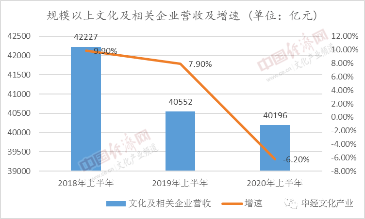 最新gdp在哪里查_从哪可以查到各国的过去GDP(3)