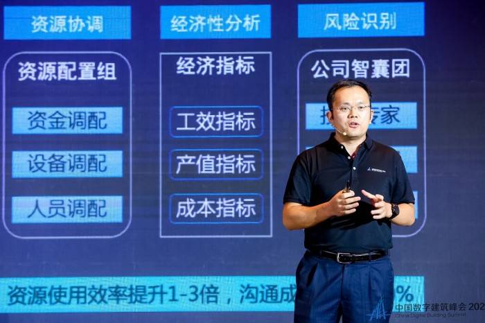 
广联达总裁袁正刚剖析修建企业数字化成败的关键-天博官网平台