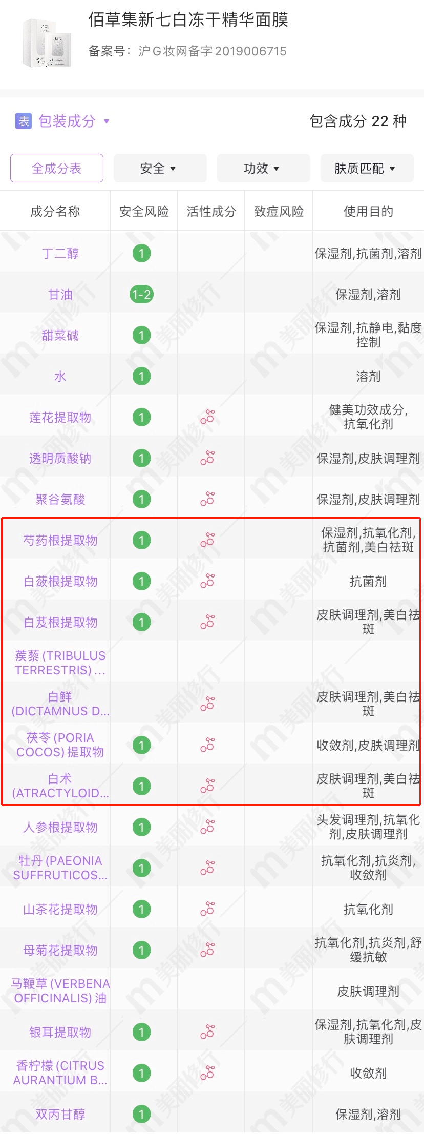 cr|便宜没好货?大牌才更香?我要替护肤国货委屈死了!