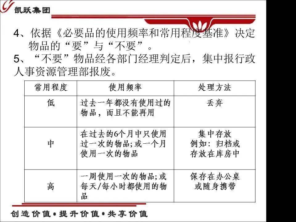 人口行政管理包括_日本行政人口