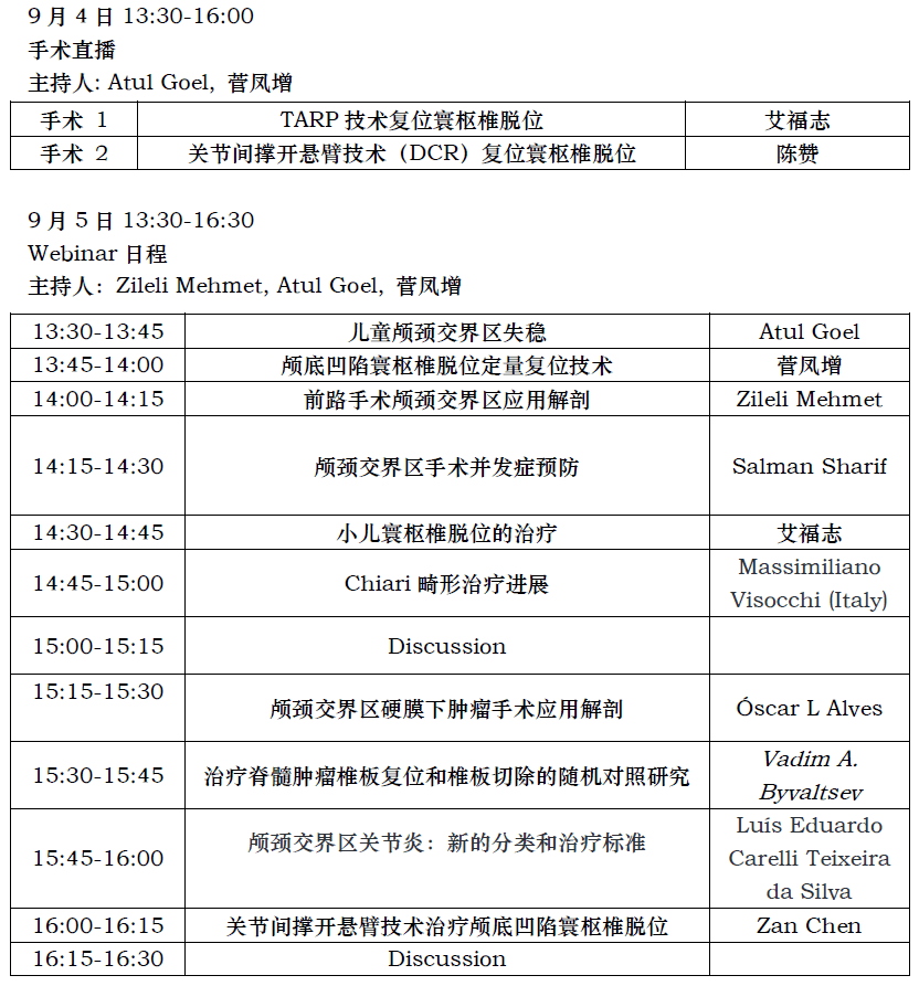 今日1330手术直播goel菅凤增陈赞艾福志等多位教授颅颈交界区畸形国际