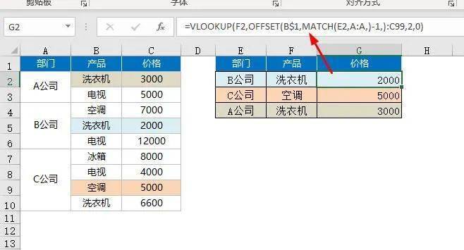vlookup函数的使用方法匹配地址 aca2964a362b49309a0fb17bad713758.jpeg