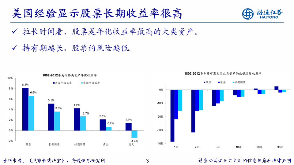 未来|海通策略： A股择时仍重要，未来波动将进一步收敛