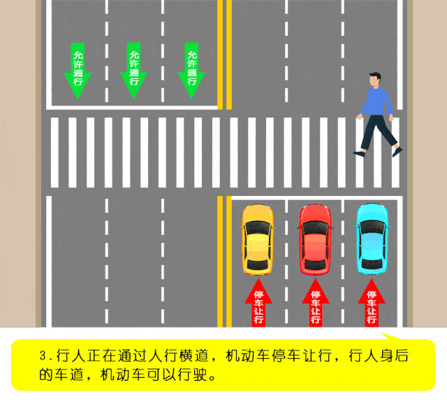 为进一步加强城市道路交通秩序管理,助推