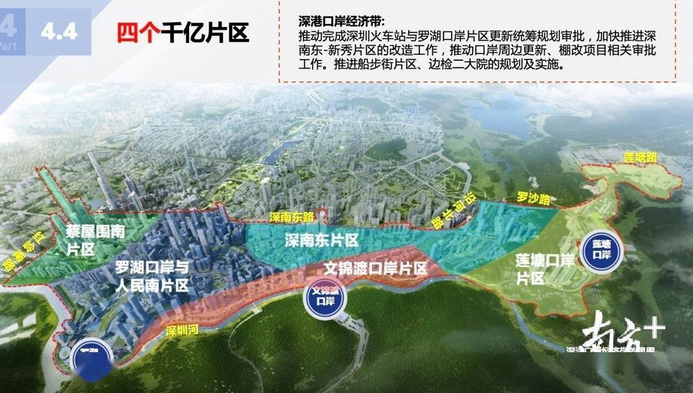 破冰蝶变!大手笔打造4个千亿片区,未来罗湖这些地方将有大变化_项目