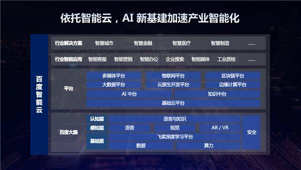 王海峰|为服务贸易发展注入新动能！百度CTO王海峰服贸会畅谈AI新基建布局