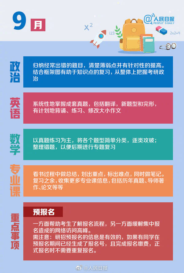 逢考必|考研党请查收！这份2021考研日历，愿你逢考必过