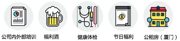 管培生|19-21届可投，百威2021届信息技术和业务服务管培生招聘正式开启！