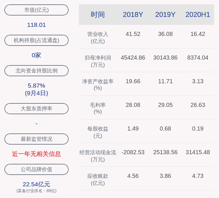 股票|杰克股份：第二期员工持股计划股票出售完毕暨终止