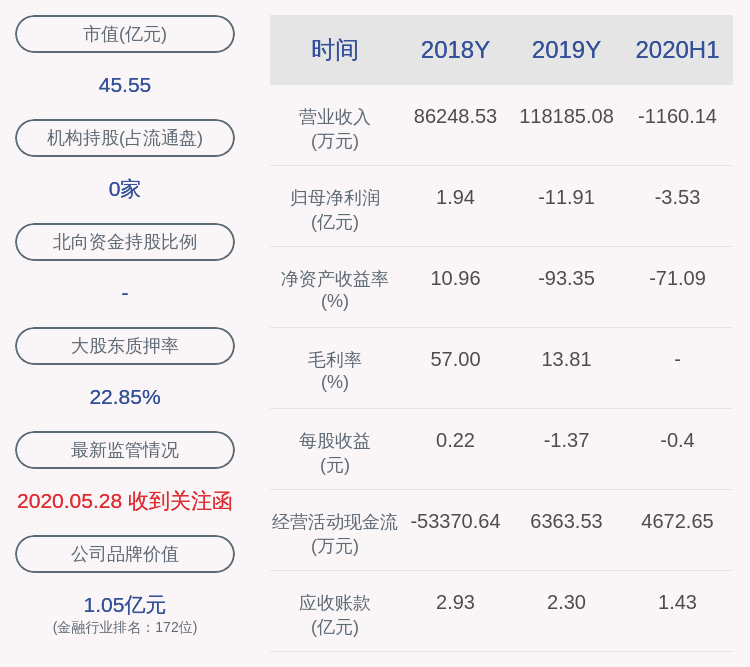 9月7日晚间|吉艾科技：因个人原因，董事会秘书郭雅绮辞职