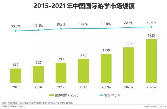 教育|睿+教育：探索融合教育睿模式，赋能孩子智未来