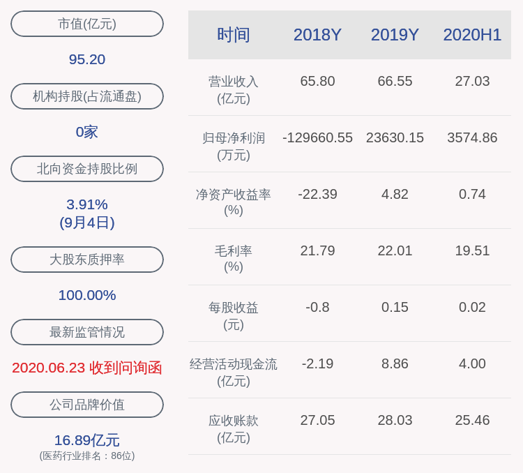 公司|复牌了！信邦制药：控股股东将生变 股票9月8日复牌