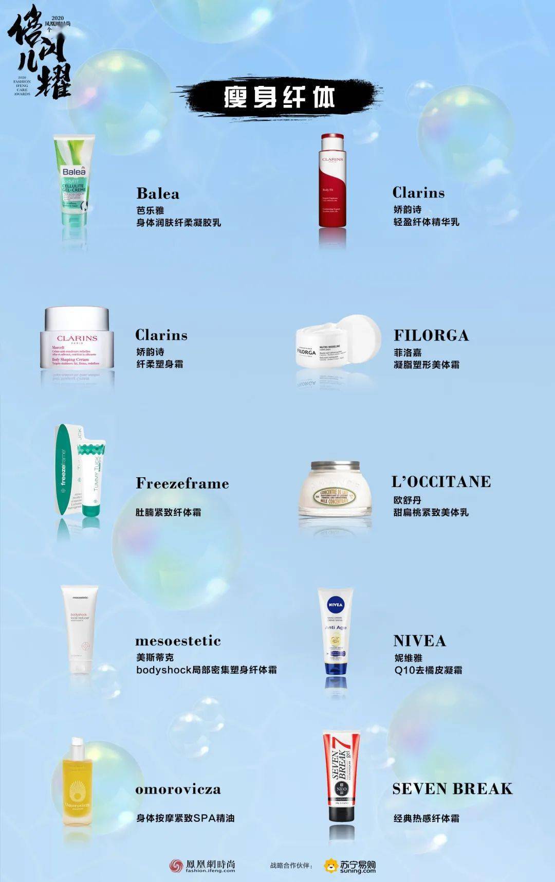 battle|曾体重过百身材走形 现在敢和刘诗诗同台battle，她到底做了啥？