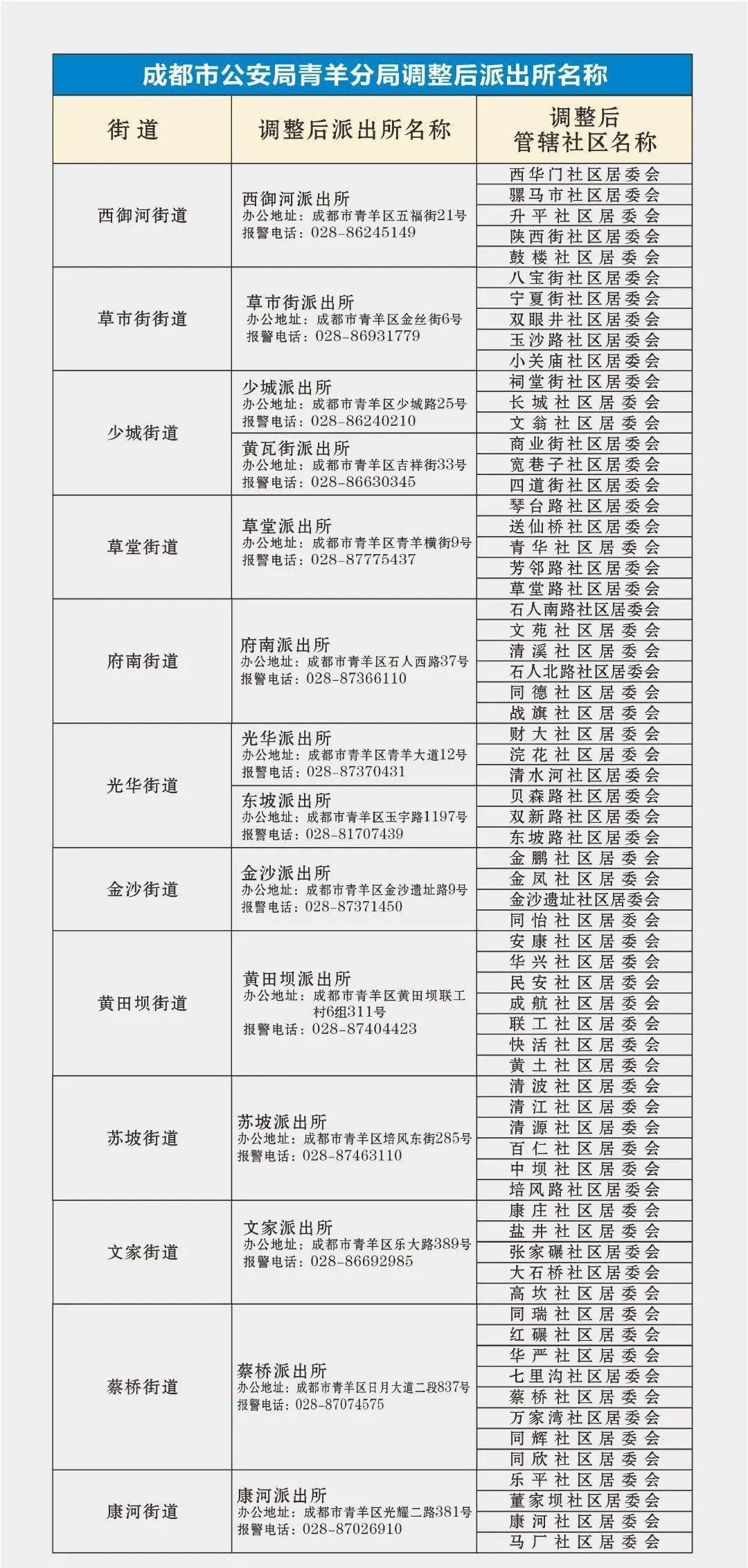 江西瓦家坝人口迁移安徽_江西瓦屑坝黄氏宗谱(3)