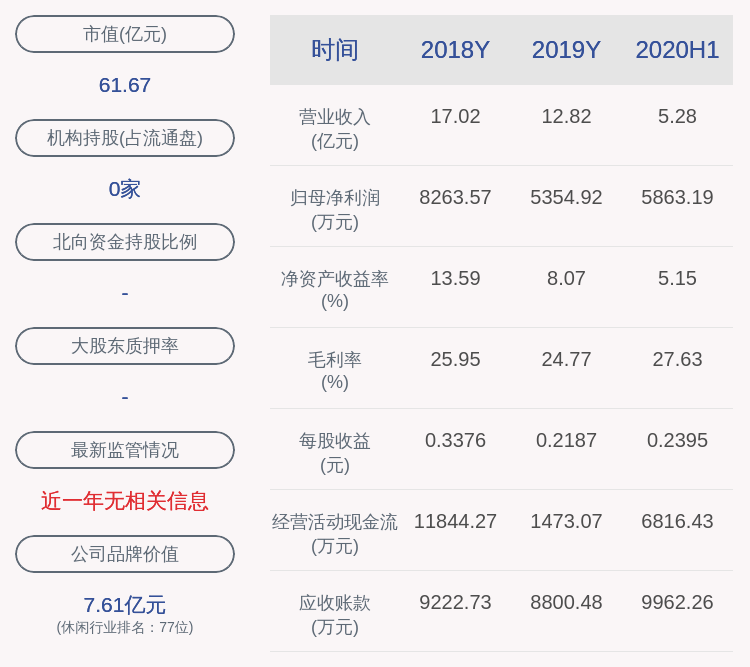 比例|注意！元力股份：持股5%以上股东袁永刚拟减持不超过约930万股