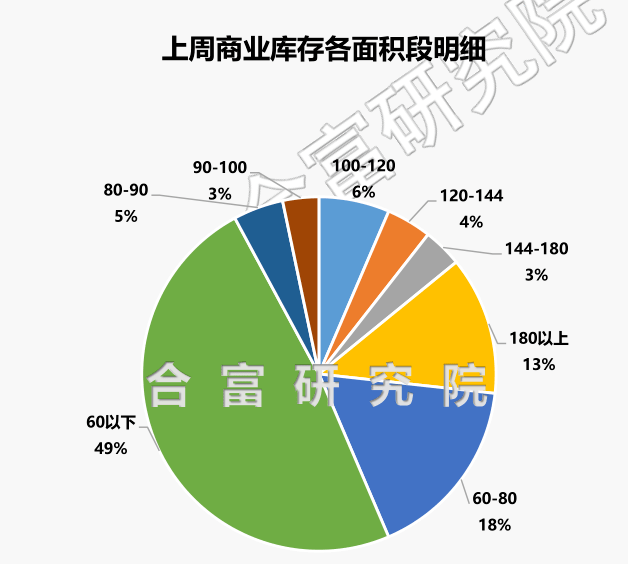 中山火炬开发区2020年GDP_2020年火炬开发区人均GDP或超27万(2)