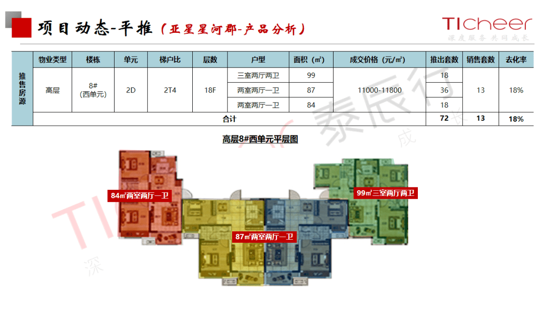 2020郑州1 6月gdp_2020郑州限行区域地图(3)