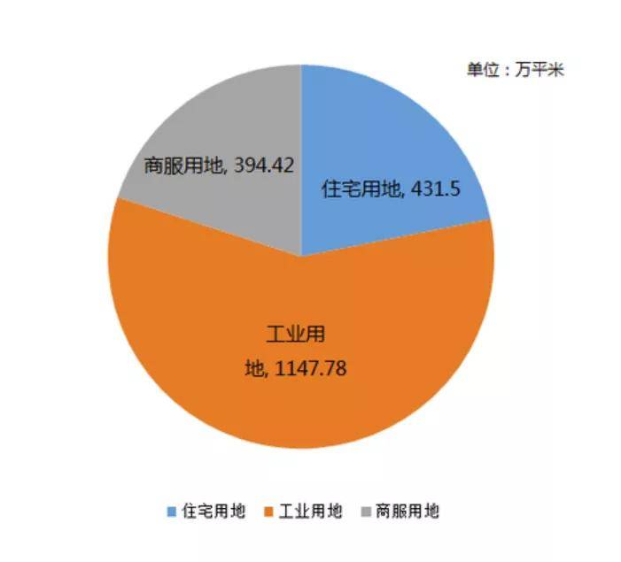 房屋拆迁按人口怎么分_人口普查(3)