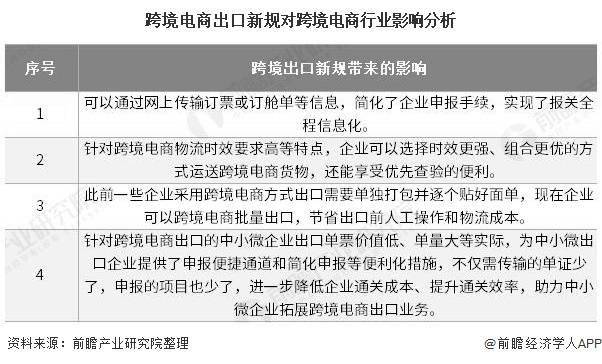 经济总量仅次于我们_经济全球化(2)