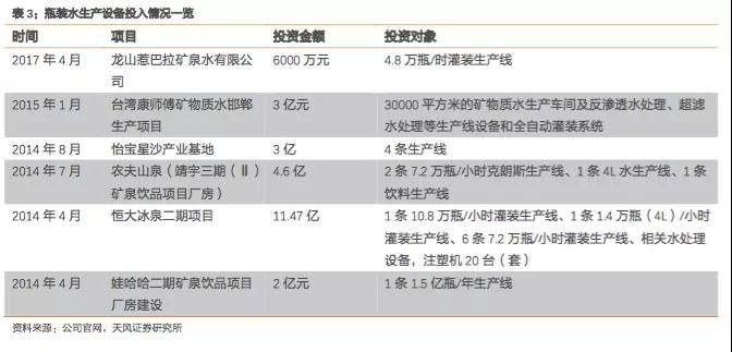 毛利率|远川商业评论：为什么农夫山泉能有60%的毛利率？