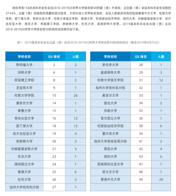 高志远|每日一校丨上海外国语大学 格高志远、学贯中外