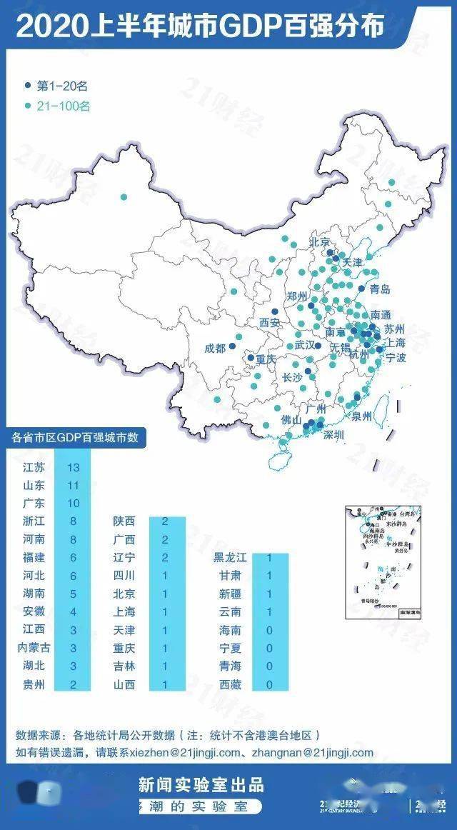 全国2020年200城市gdp排名_2020年,中国内地各省市GDP排行榜