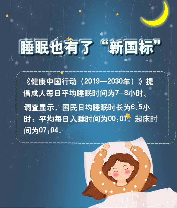 熬夜,到底有|熬！熬！再熬！熬夜到底有多伤？