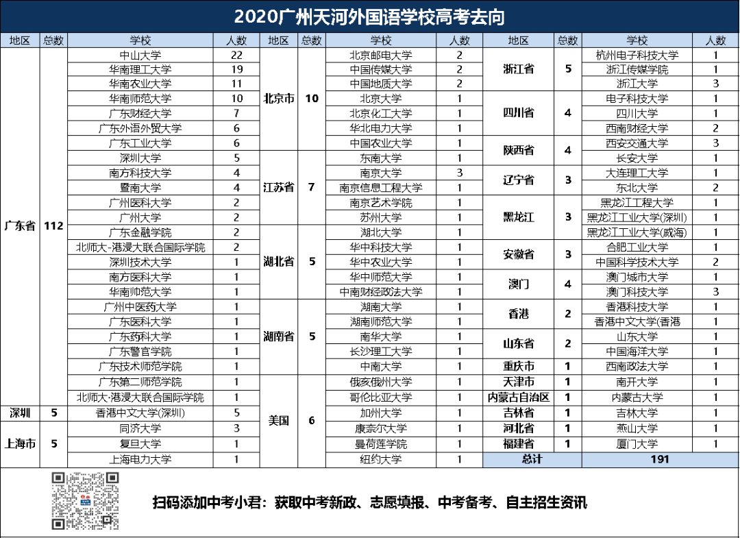 2021人口去向_2021世界人口日图片