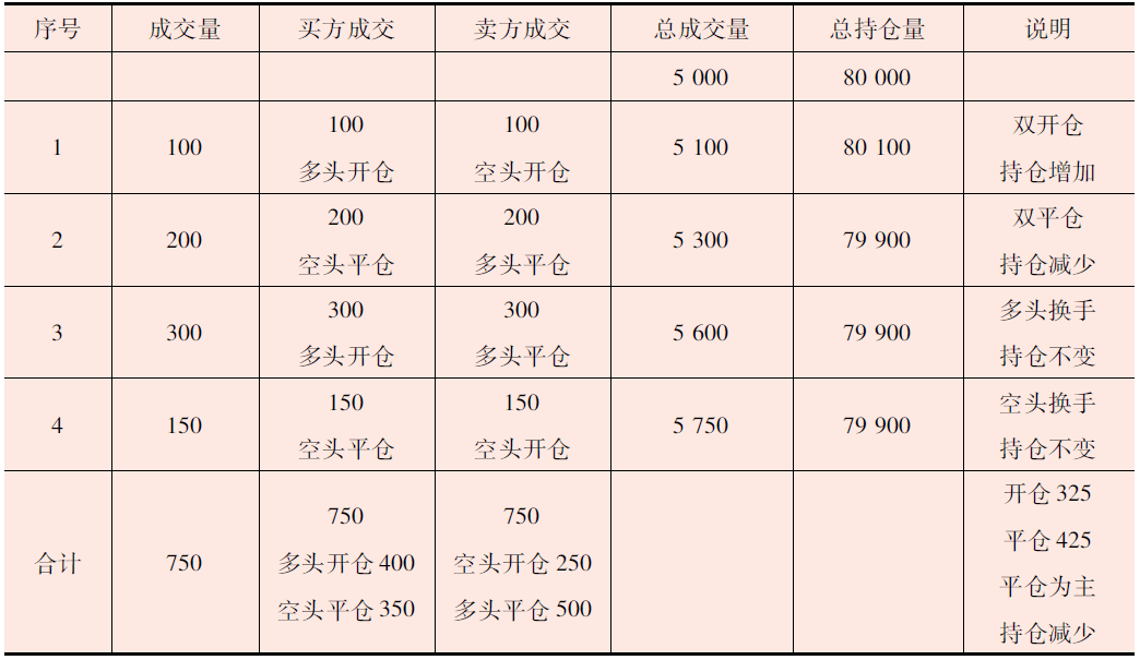 手是什么词性 12b01a65c9b646b7984e23f1514281e7.png