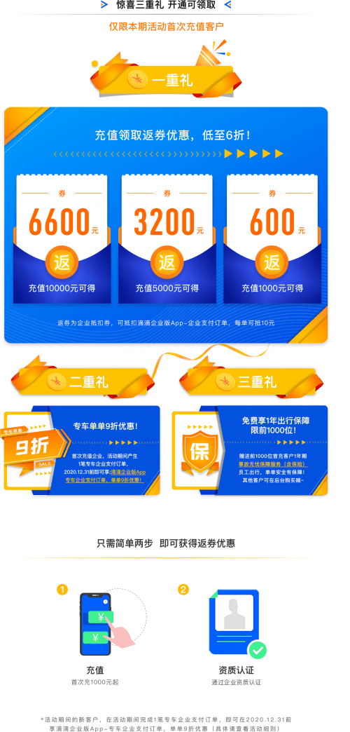 企业版|滴滴企业版：中小企业降本增效 始于出行管理数字化