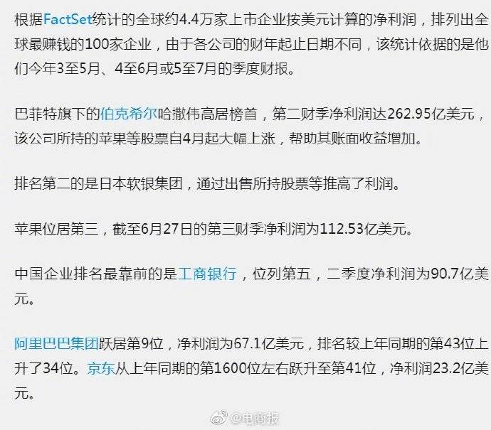二季度|全球二季度最赚钱100家企业