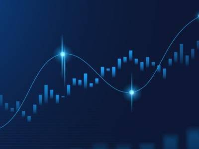 低价股|创业板创历史天量！调整到位了吗？——道达投资手记