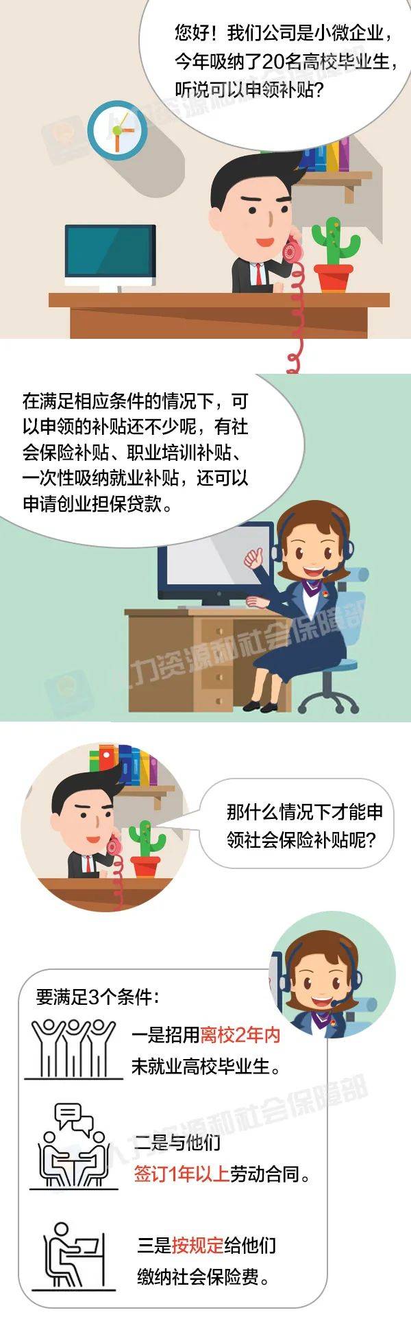 毕业生|【关注】小微企业招用高校毕业生，人社部门送来大“礼包”！