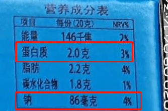 零食|少一个都不行！哪些零食最适合宝宝吃？这5个金标准