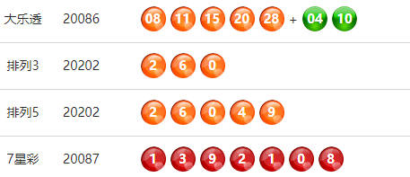 365app下载首页_
第20203期22选5中出14注特等奖(图2) 365app下载首页_
第20203期22选5中出14注特等奖(图2)