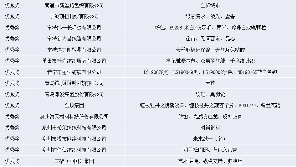 ce650332ed9f4e76a7e146065f5d7589.png