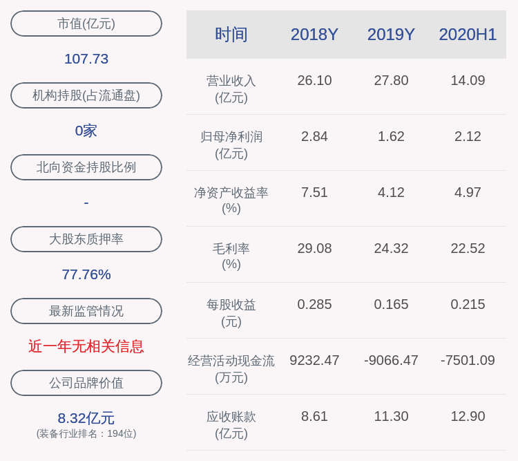 公告|减持！天通股份：拟减持亚光科技6949万股