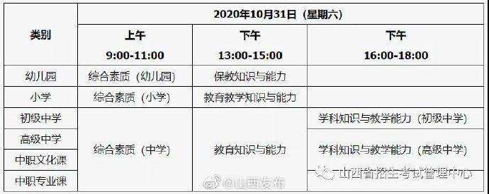 笔试|9月11日至14日报名！山西2020年教师资格笔试报考信息发布
