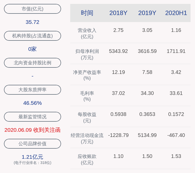 价格|交易异动！民德电子：近3个交易日收盘价格涨幅偏离值累计达到30%