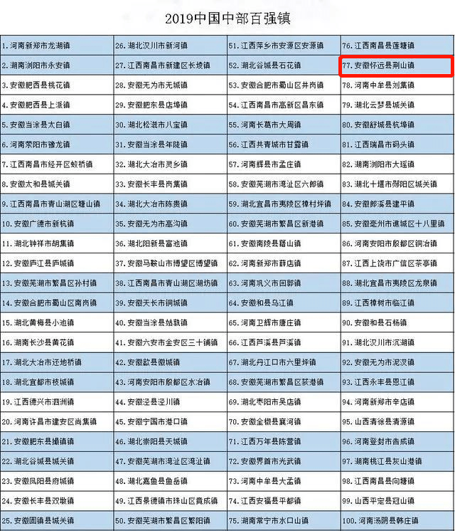 宜就镇总人口数(2)