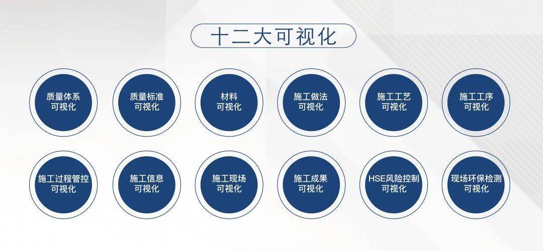 透视家的背后,破解金茂“高端质造”密码_业主