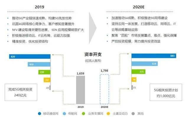 2020上半年广西贵港g_广西贵港地图全图(3)
