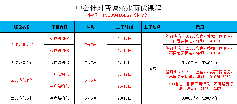 沁水招聘_沁水这里公开招聘(3)