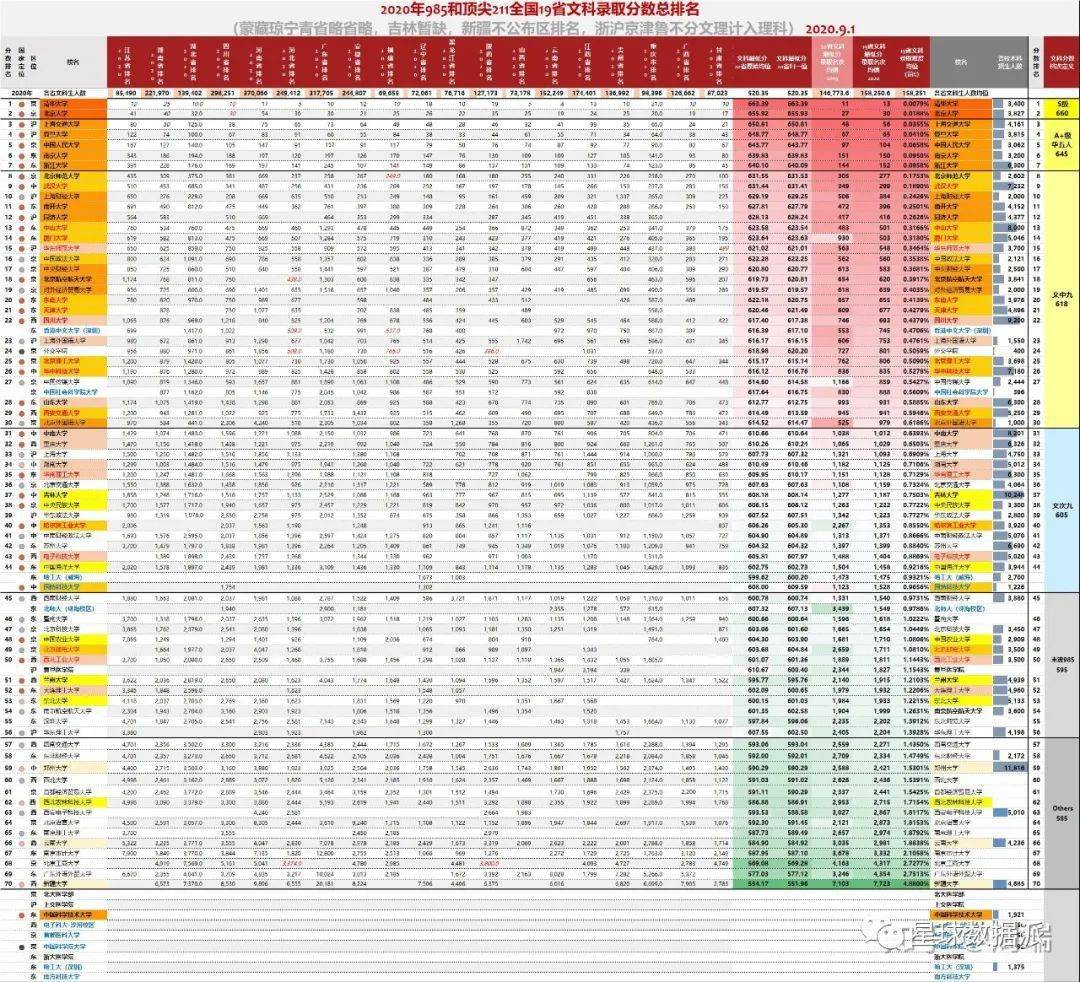 武汉gdp2020将受影响_武汉地铁线路图2020(3)