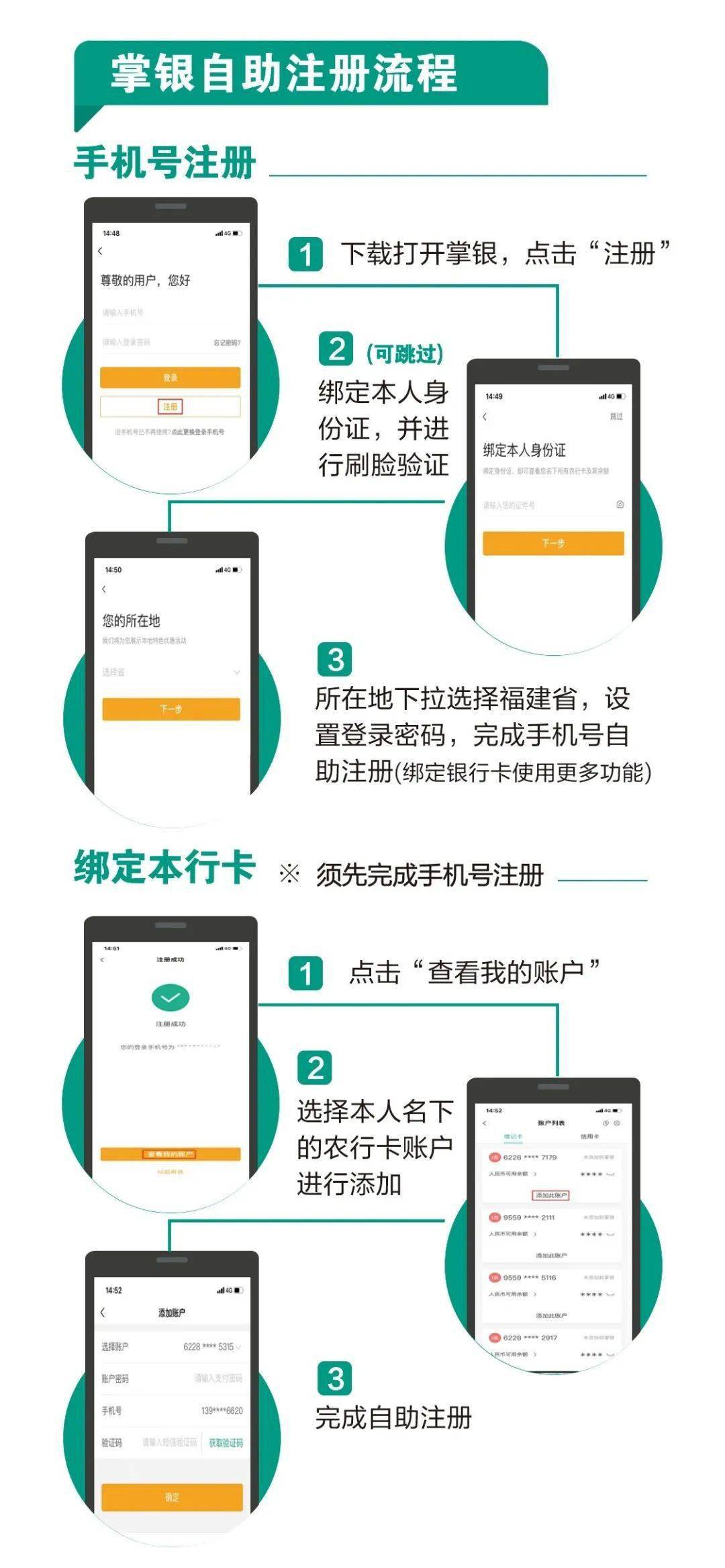 ，验证手机号码，输入卡号、证件等信息，设置掌银密码，完成自助注册。※除农行卡外，我行还支持以下他行卡