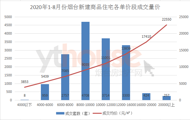 现有居住人口是什么意思_脍炙人口是什么意思(3)