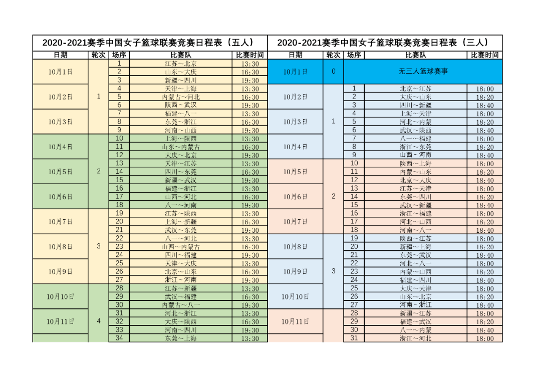 比赛日程，中国女篮比赛日程