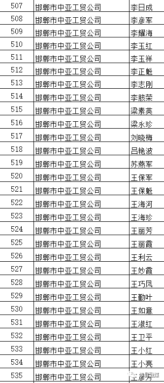 人口号码_人口普查(2)