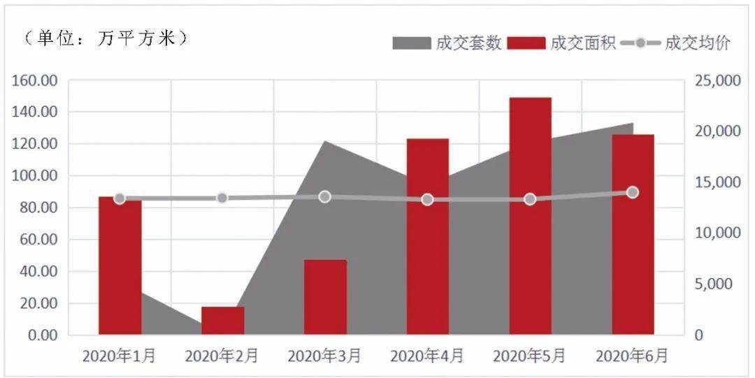 2020年郑州市上半年g_郑州市2018年劳模事迹